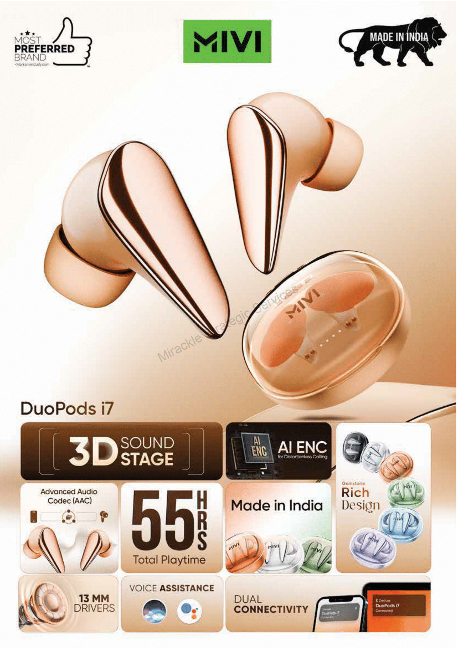 Mivi DuoPods i7 - Image 2
