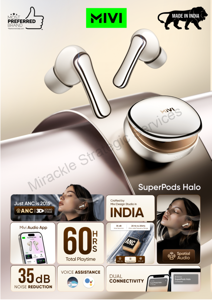 Mivi Superpods Halo - Image 2