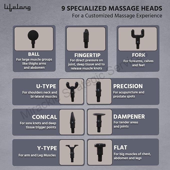 Lifelong LLGM180 Gun massager - Image 2